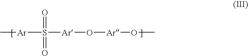 Annular or tubular shaped articles of novel polymer blends