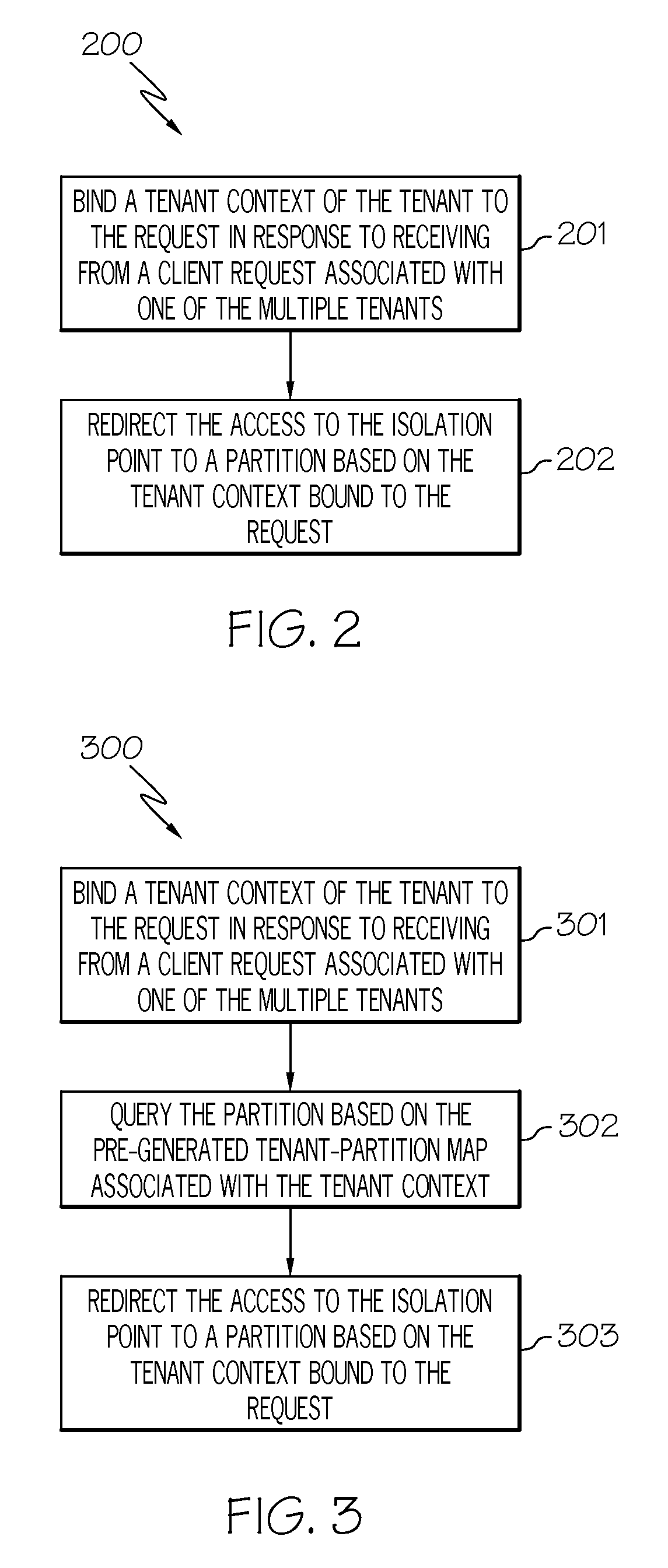 Providing services to multiple tenants of an application