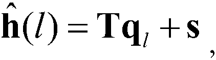 Channel estimation method based on compressed sensing