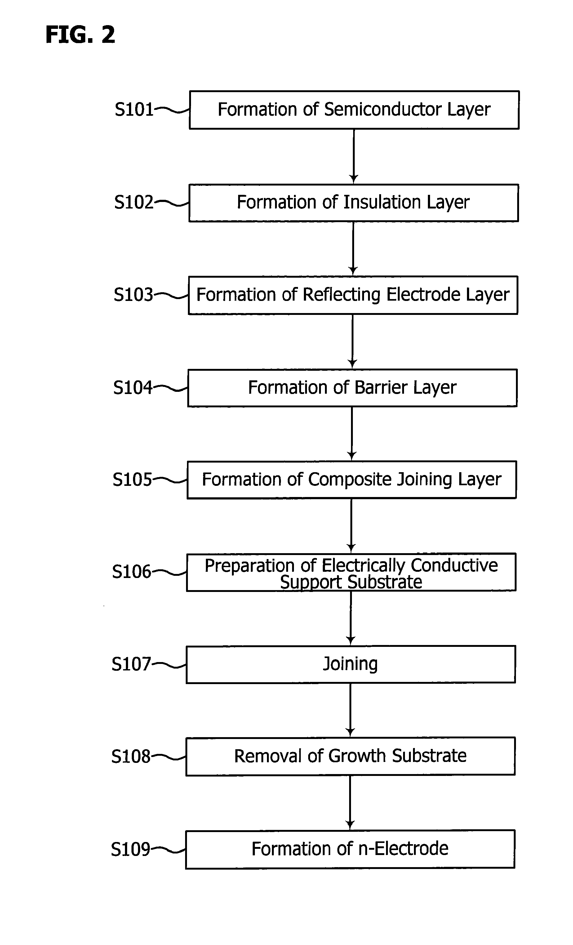 Semiconductor light emitting device and a production method thereof