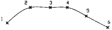 Cold bending manufacturing method for large-diameter steel pipe