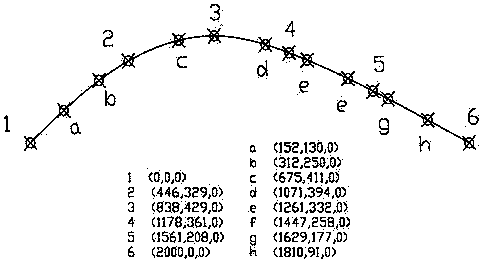 Cold bending manufacturing method for large-diameter steel pipe