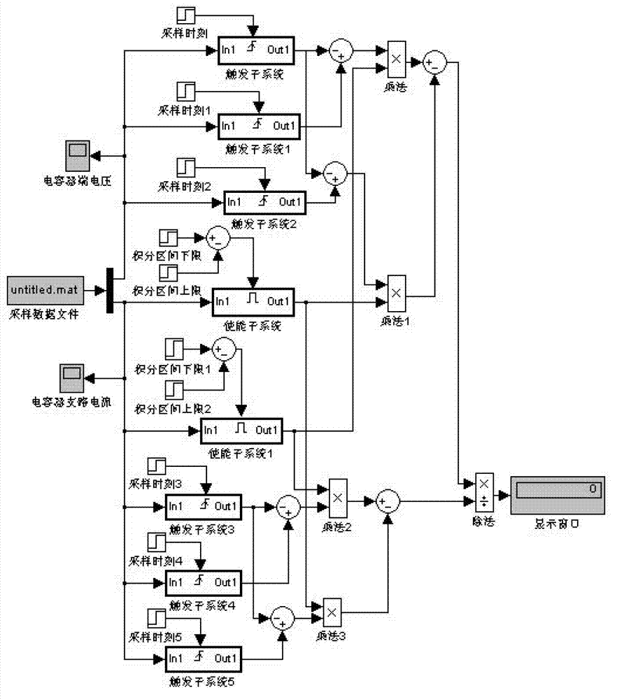 A Method of On-line Measuring and Predicting the ESR Value of Switching Power Supply Capacitor