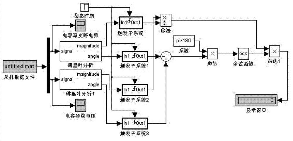 A Method of On-line Measuring and Predicting the ESR Value of Switching Power Supply Capacitor