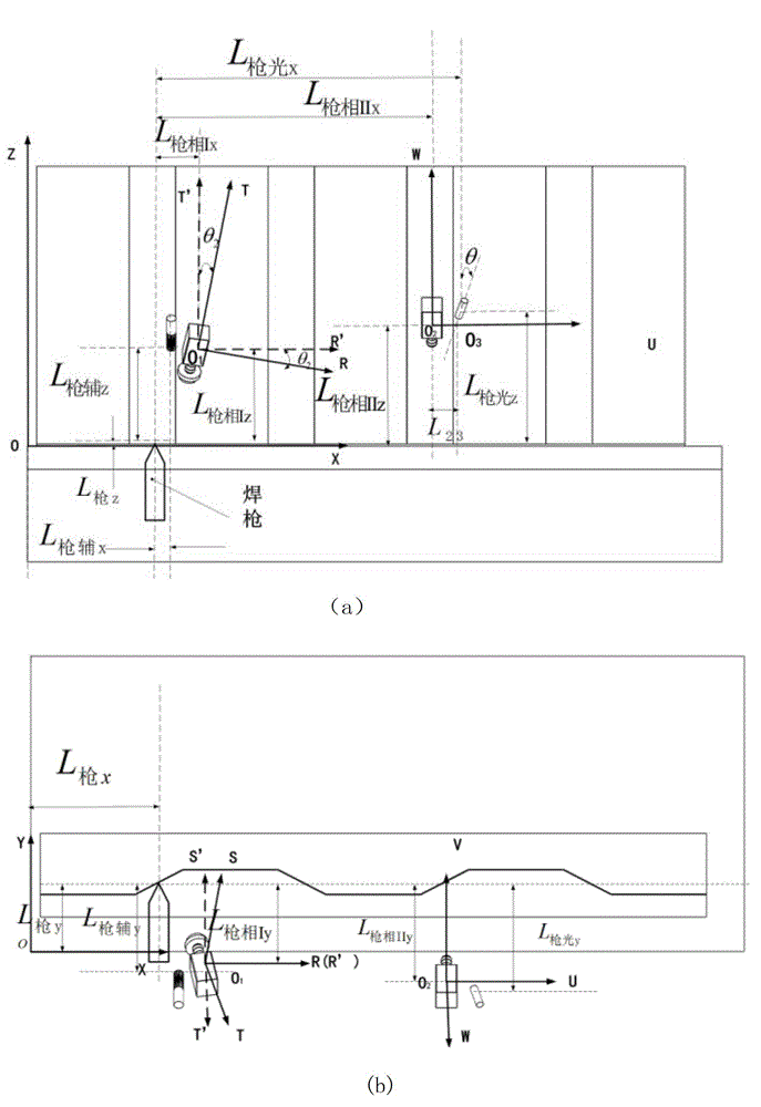 Visual tracking monitoring system and method in automatic corrugated thin plate fillet weld welding