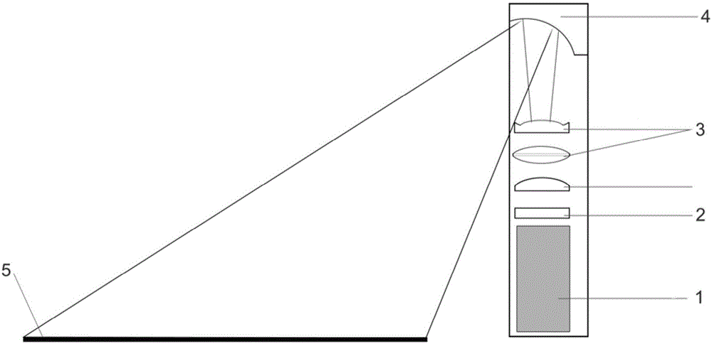 Desktop ultra-short-focus optical module