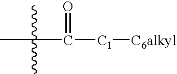 Azetidinyl diamides as monoacylglycerol lipase inhibitors