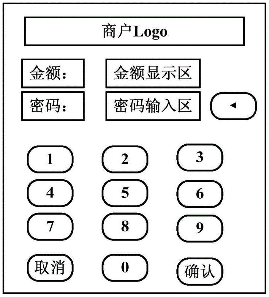 Mobile intelligent terminal acquiring system and method applicable to bank cards and industry cards