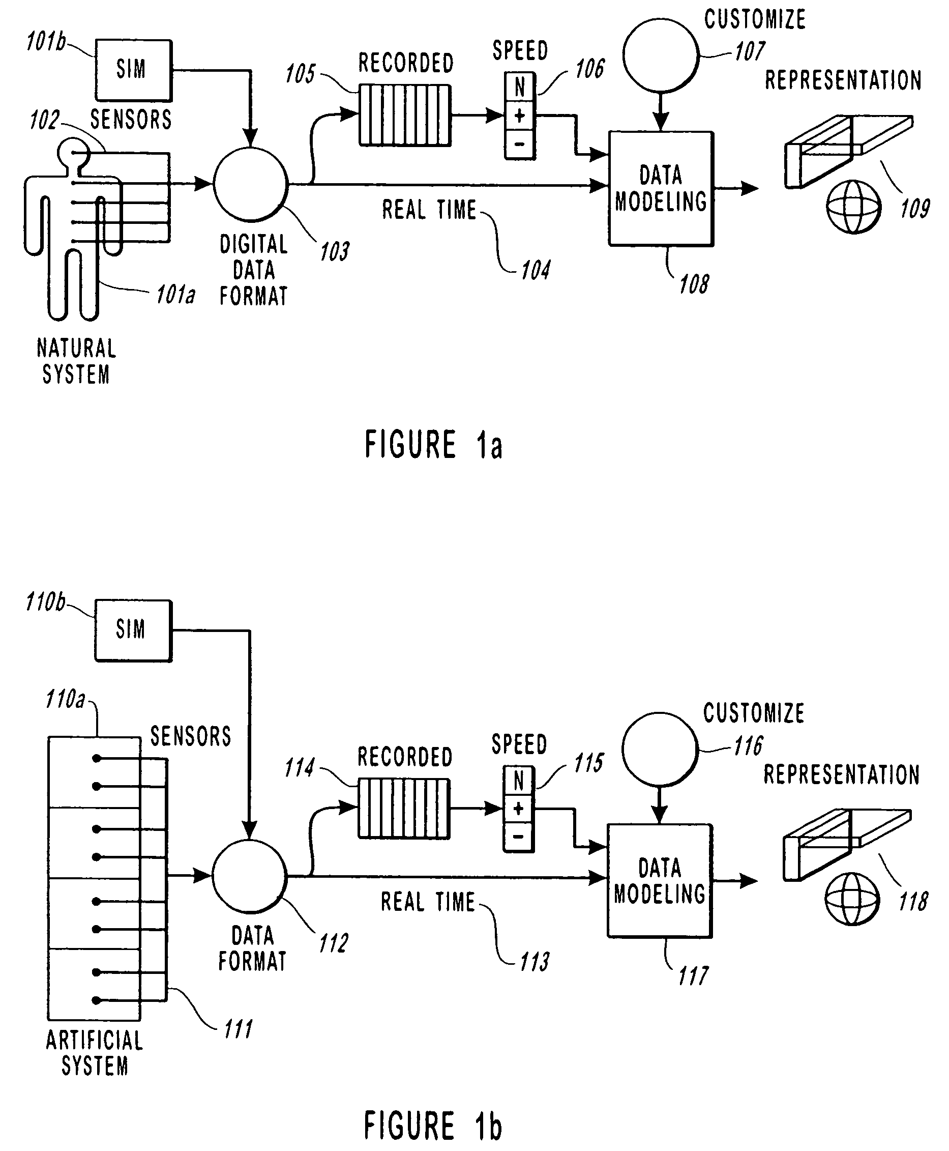 Method and apparatus for monitoring dynamic cardiovascular function using n-dimensional representations of critical functions