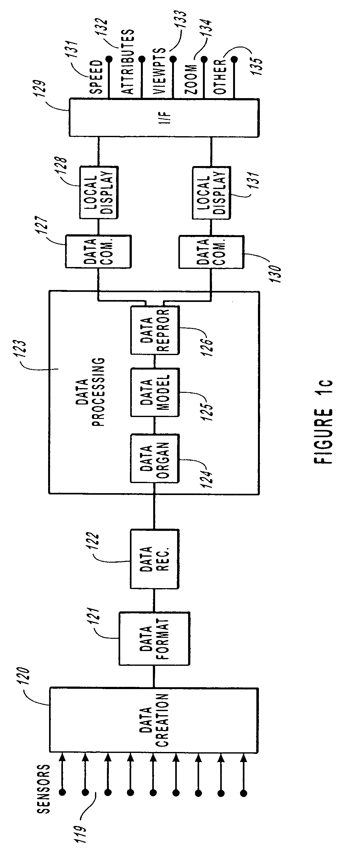 Method and apparatus for monitoring dynamic cardiovascular function using n-dimensional representations of critical functions