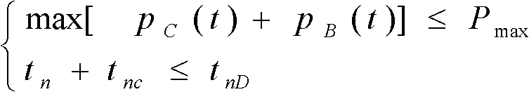 Method for orderly charging electric automobile