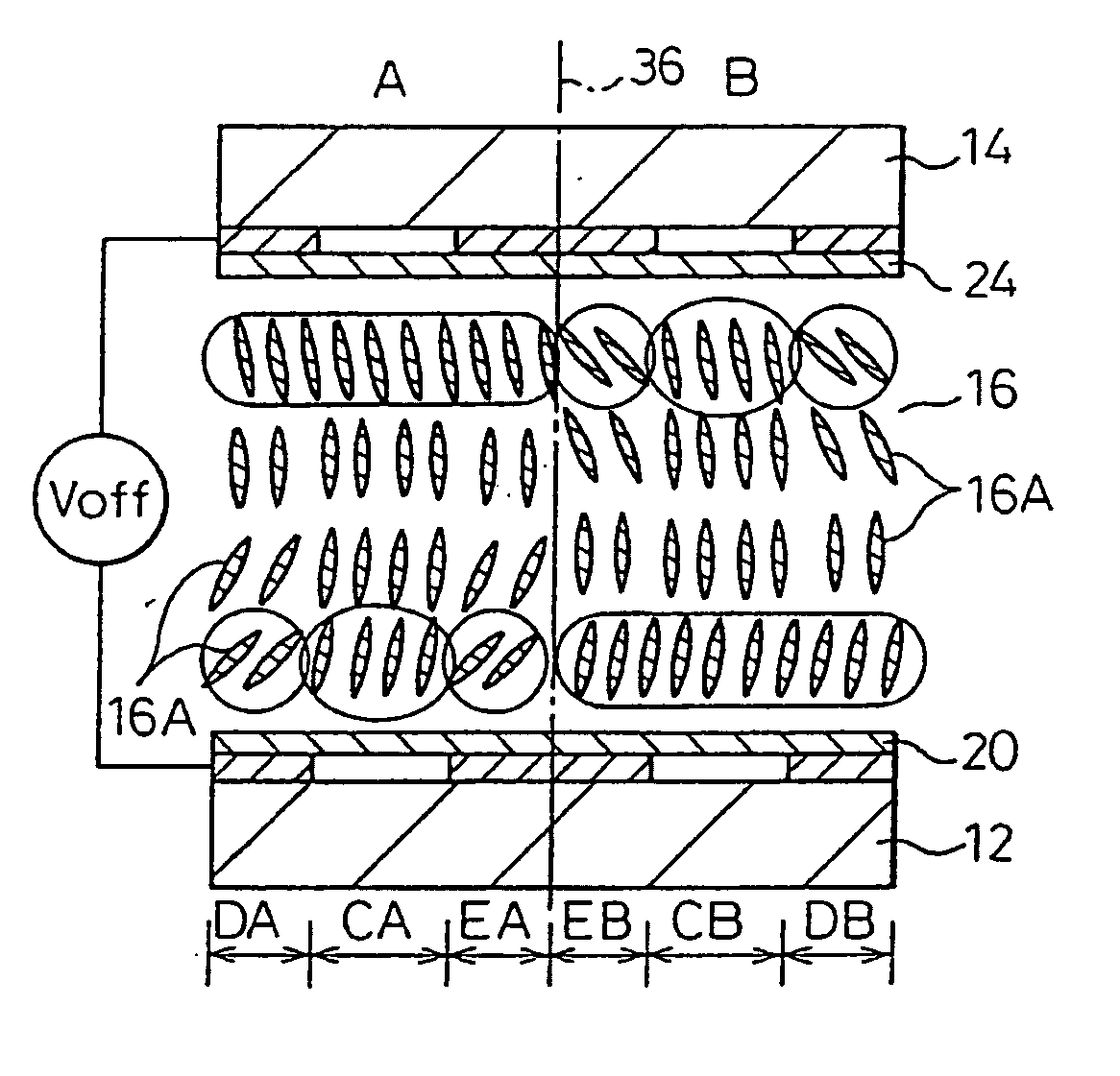 Alignment treatment of liquid crystal display device