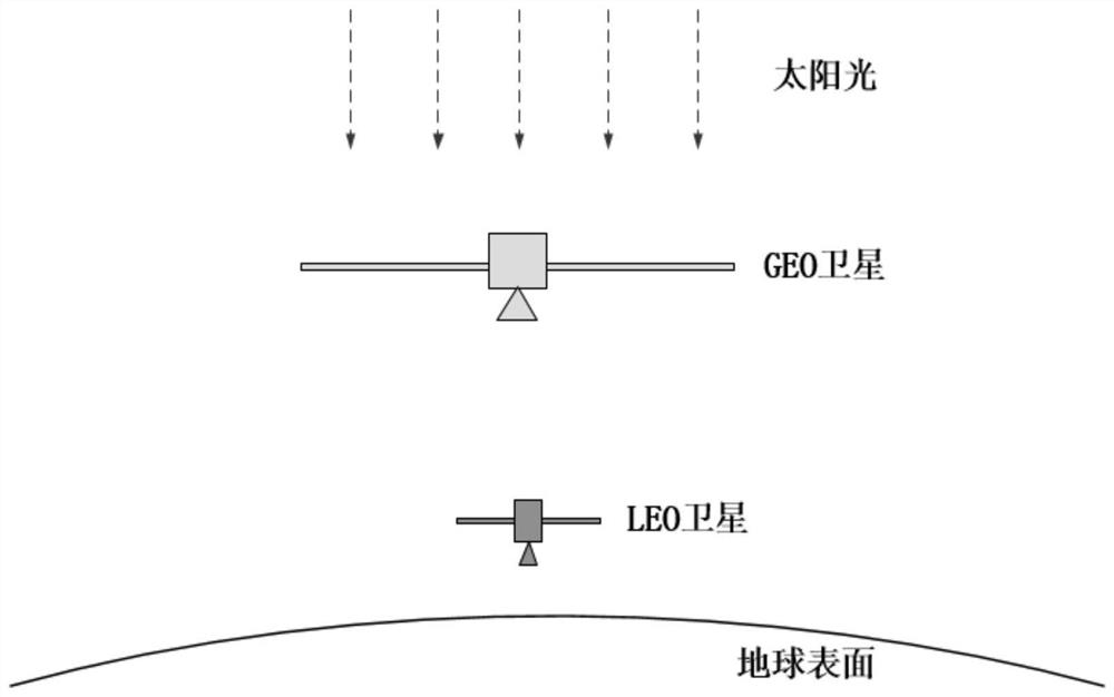 Satellite-borne multi-beam switching transparent antenna