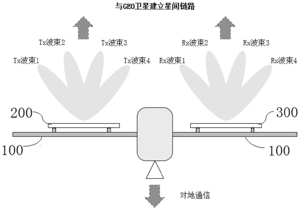 Satellite-borne multi-beam switching transparent antenna