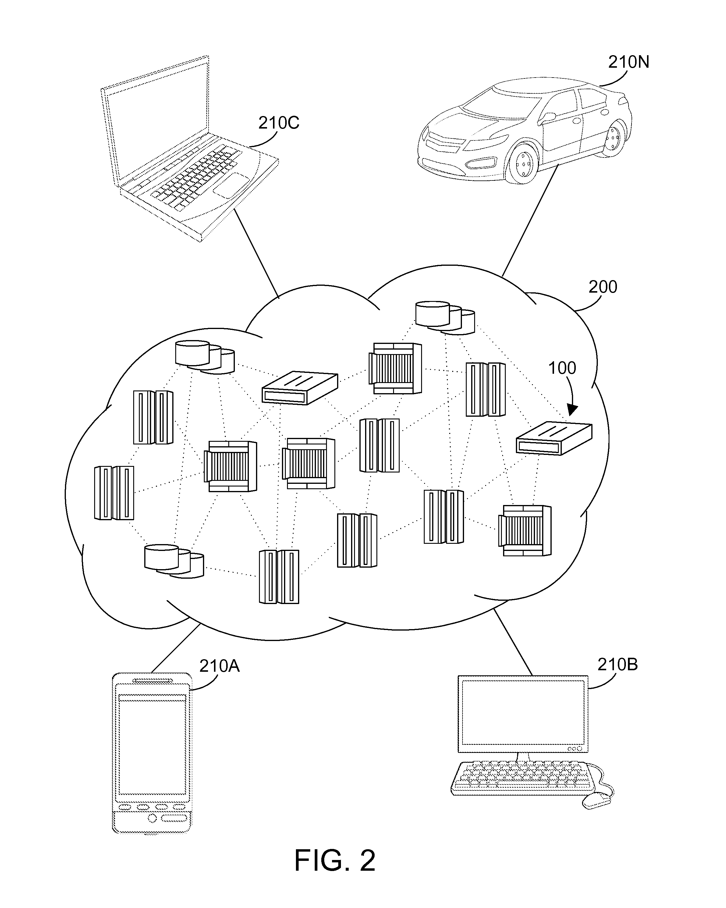 Pluggable cloud enablement boot device and method