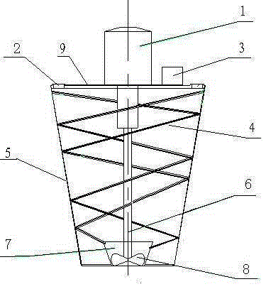 A novel mixing and material feeding structure