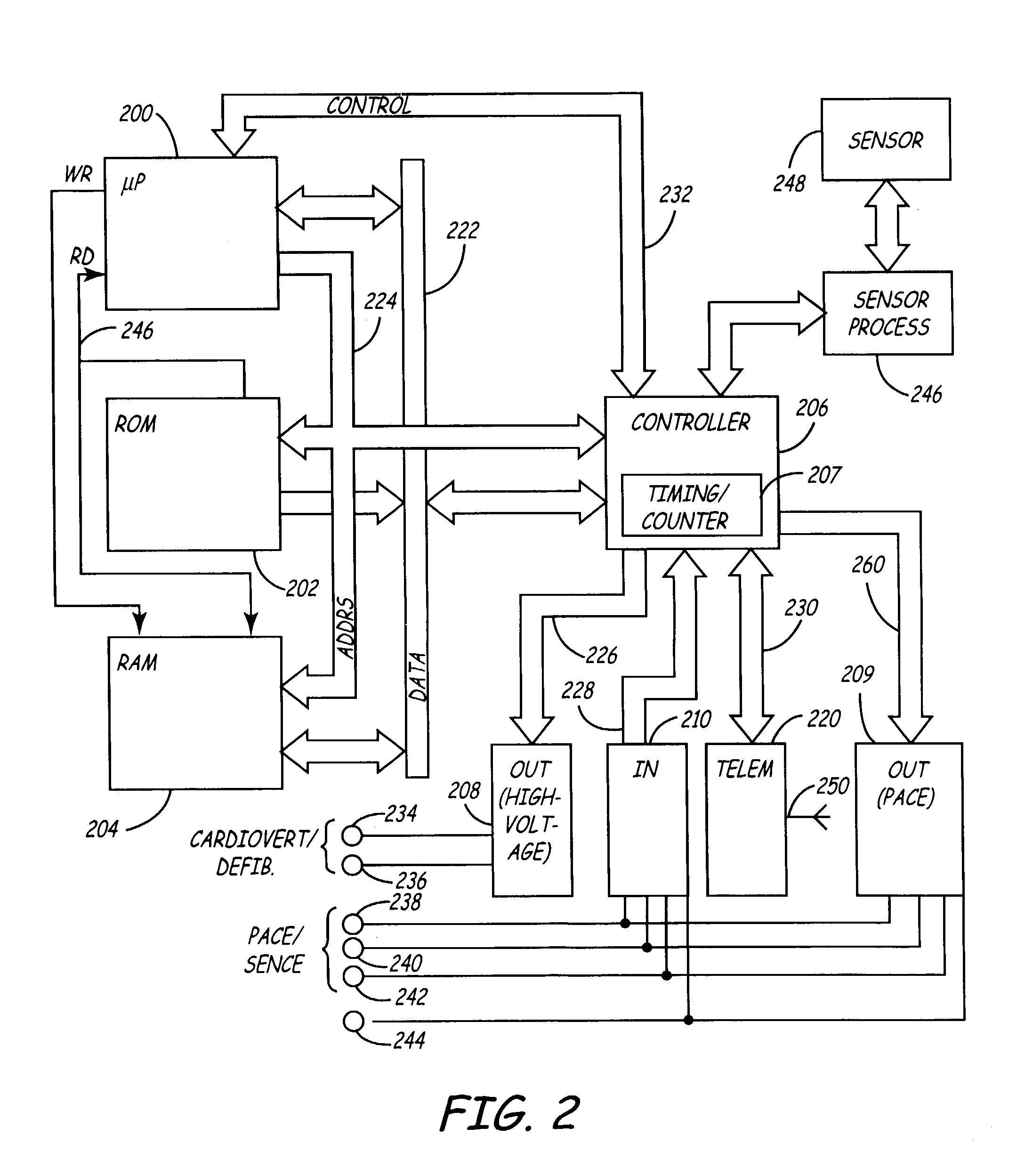 Apparatus and method using ATP return cycle length for arrhythmia discrimination