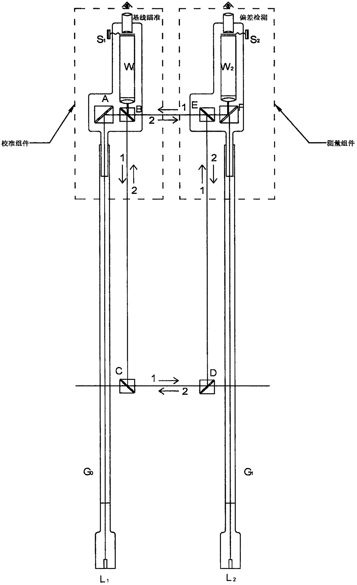 Optical calibrator for multi-barrel axis parallelism of artillery