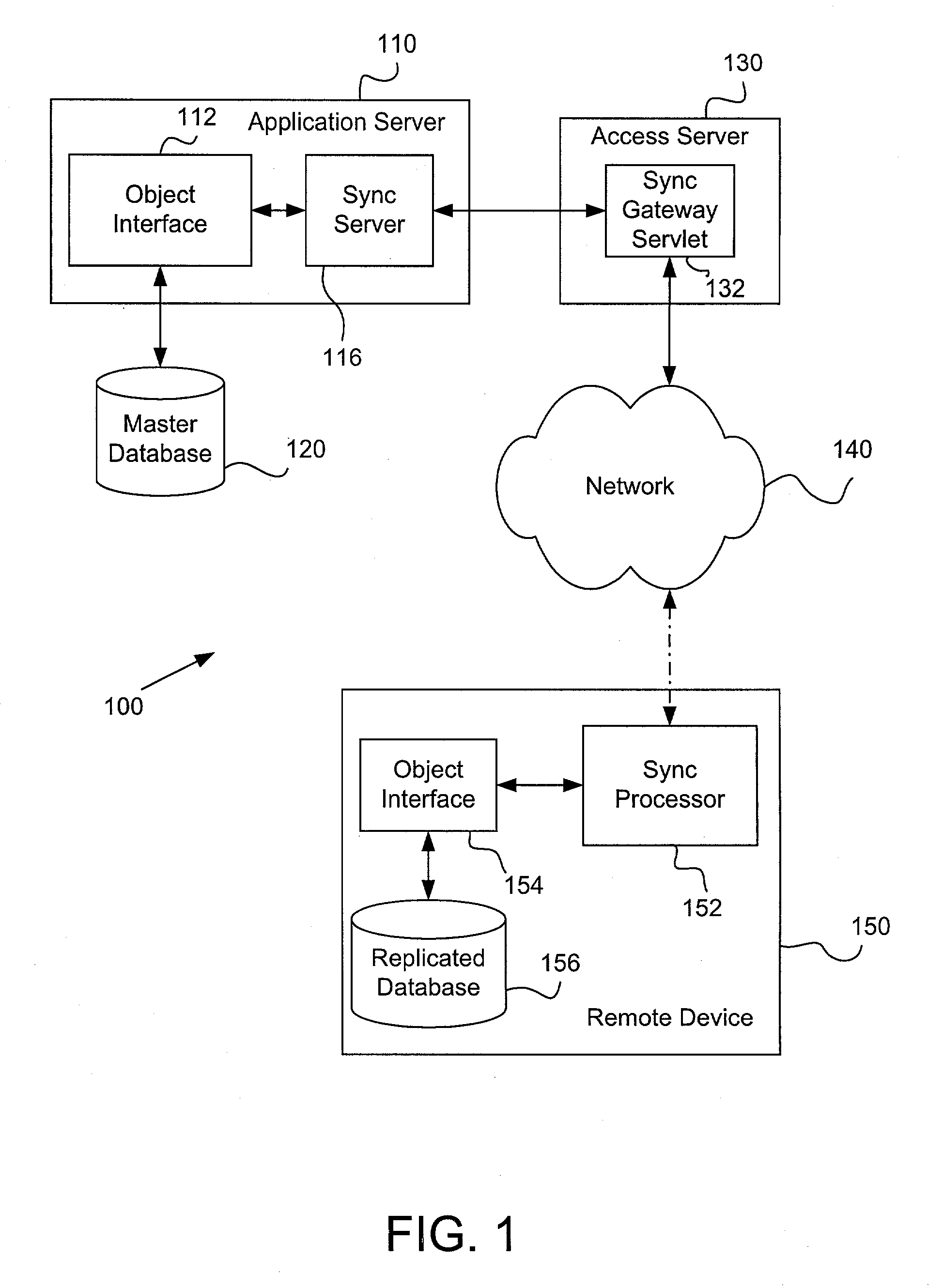 System and method for synchronization of version annotated objects