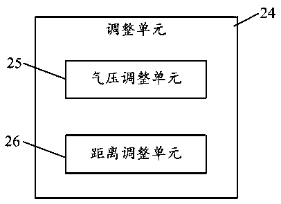 Laser groove cutting method and laser cutting machine