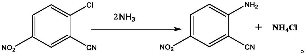 Synthesis method of 2-cyano-4-nitroaniline