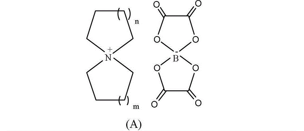 Spirocyclo-quaternary ammonium salt for supercapacitor and preparation method of spirocyclo-quaternary ammonium salt