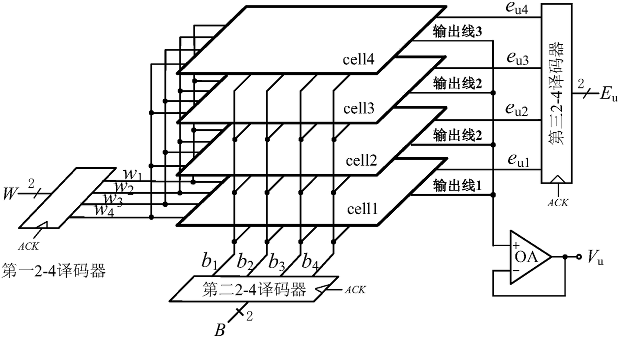 A resistor divider type dac-puf circuit