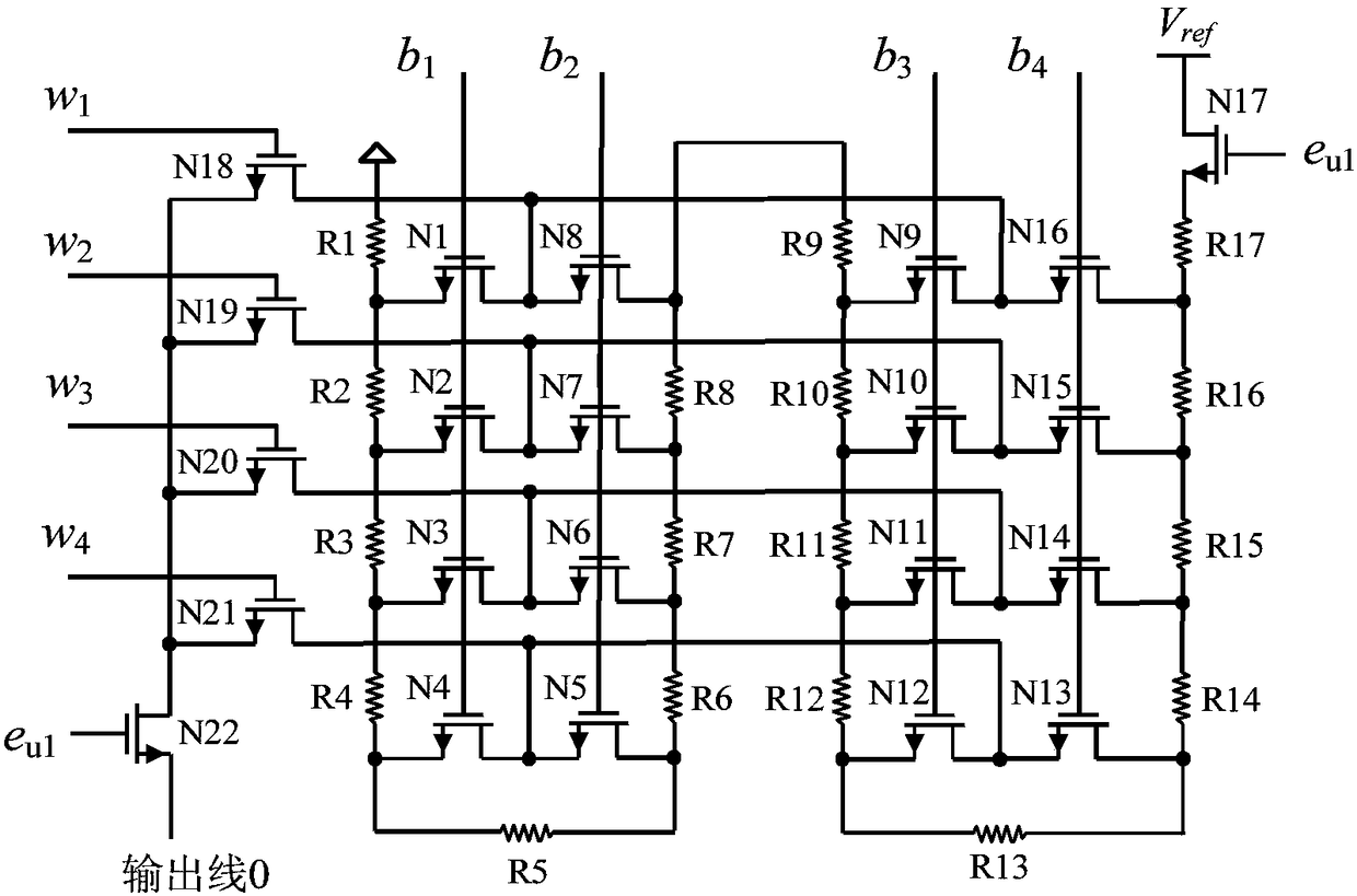 A resistor divider type dac-puf circuit