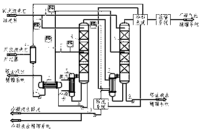 Recovering process of solvent tertiary butanol in production process of ammoximation