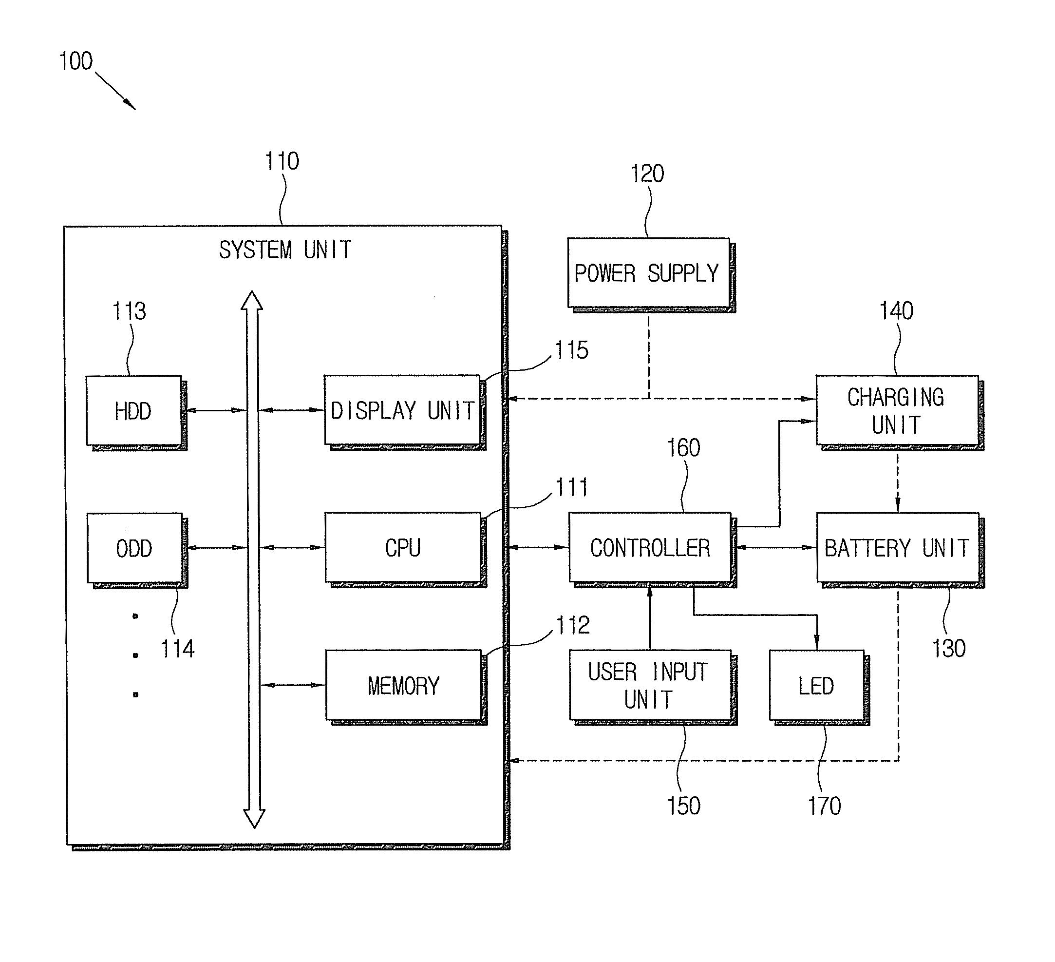 Computer system and control method thereof capable of changing battery charging mode according to user's selection