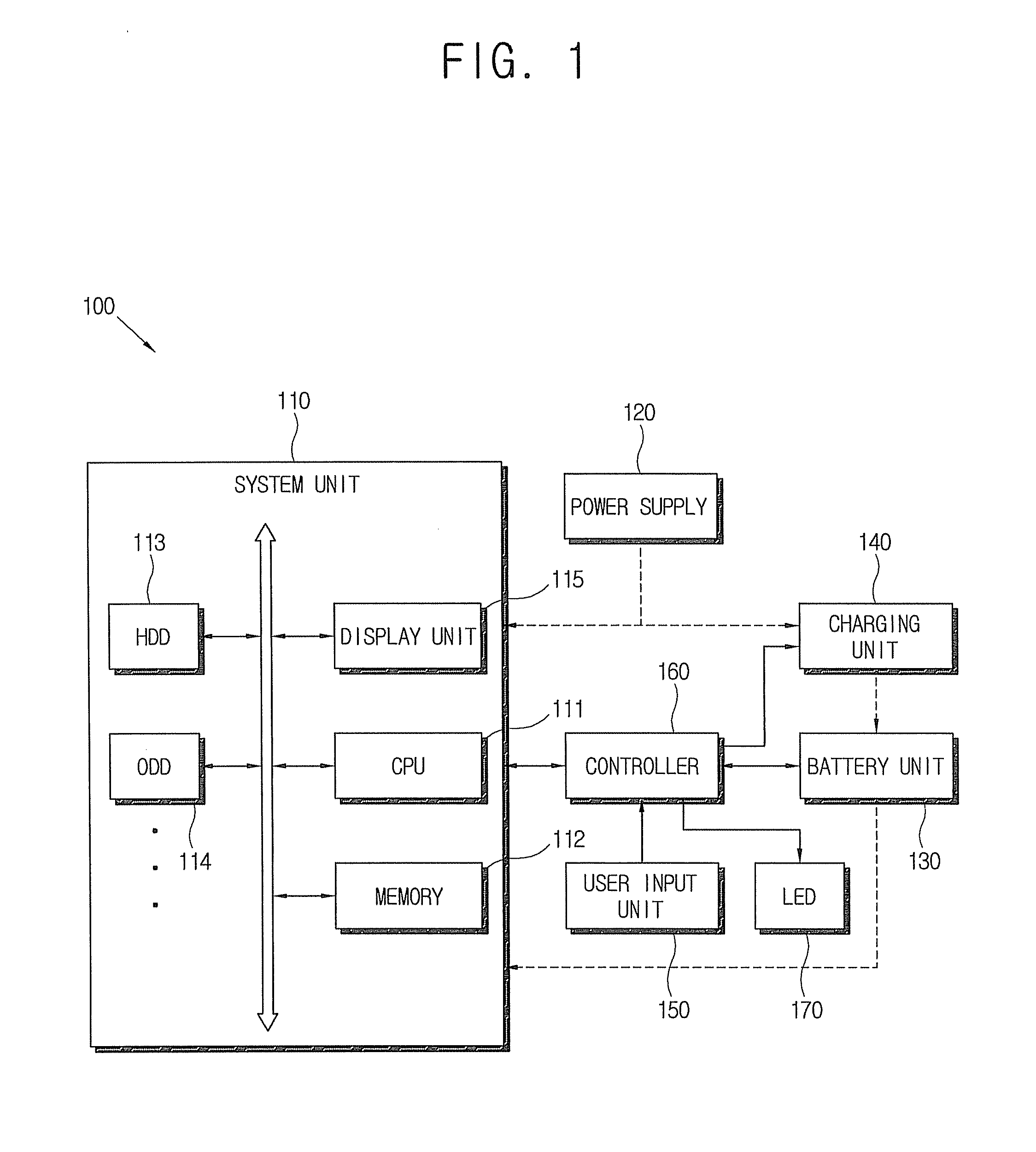 Computer system and control method thereof capable of changing battery charging mode according to user's selection