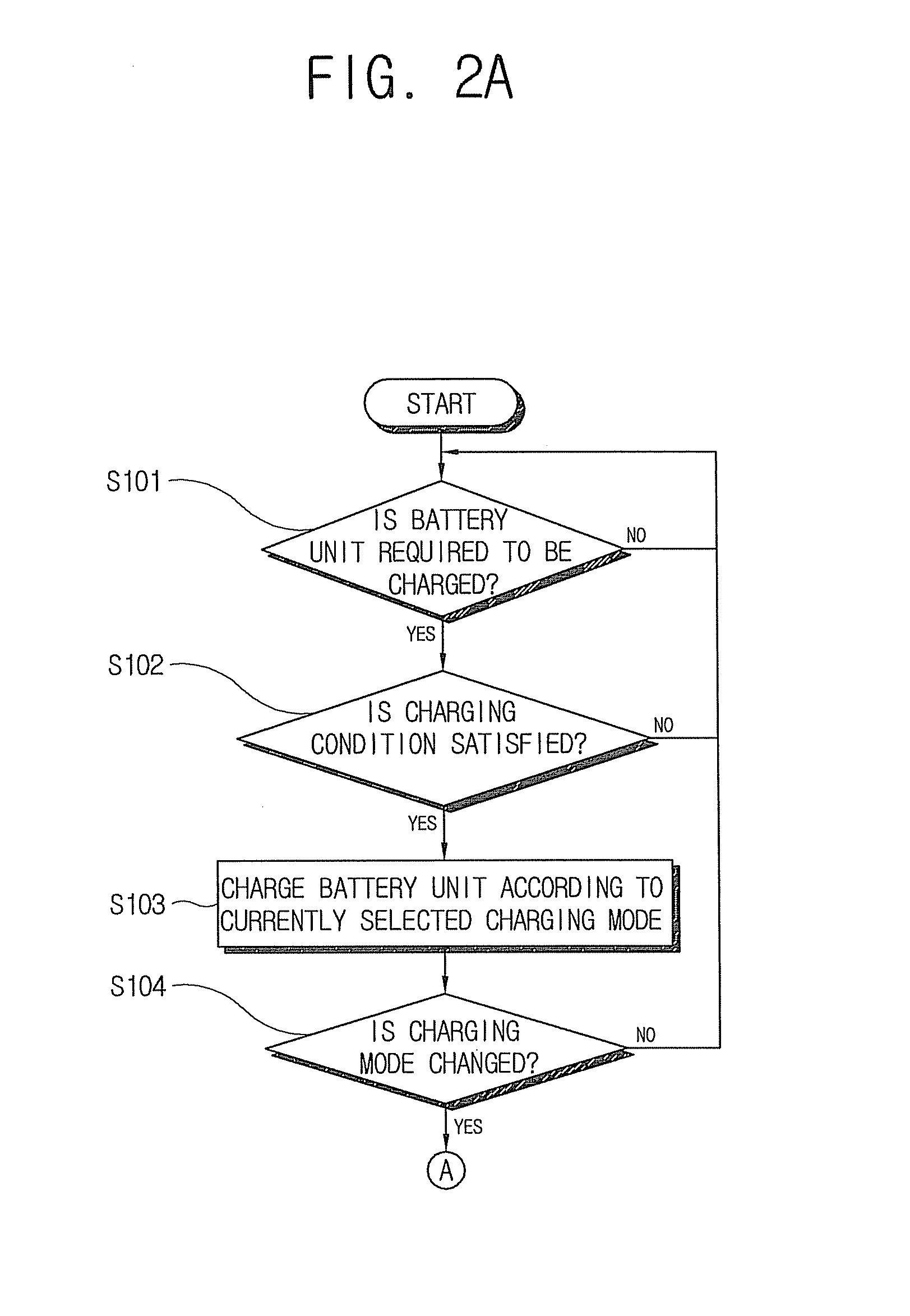 Computer system and control method thereof capable of changing battery charging mode according to user's selection