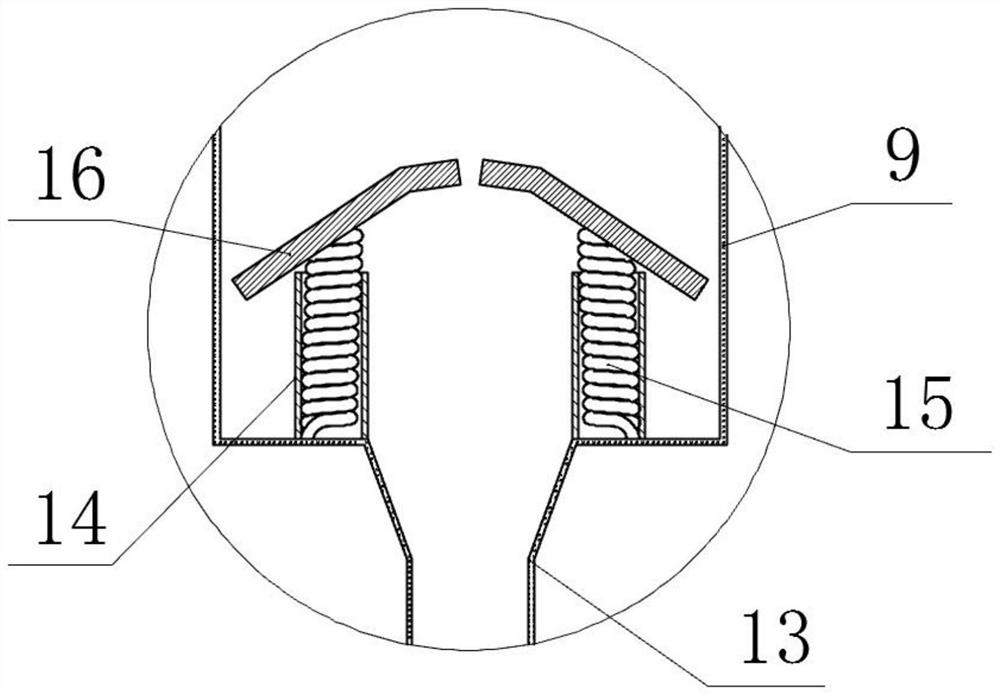 Drainage device for nursing in ICU