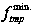 Bit flipping based LDPC code local searching and decoding method