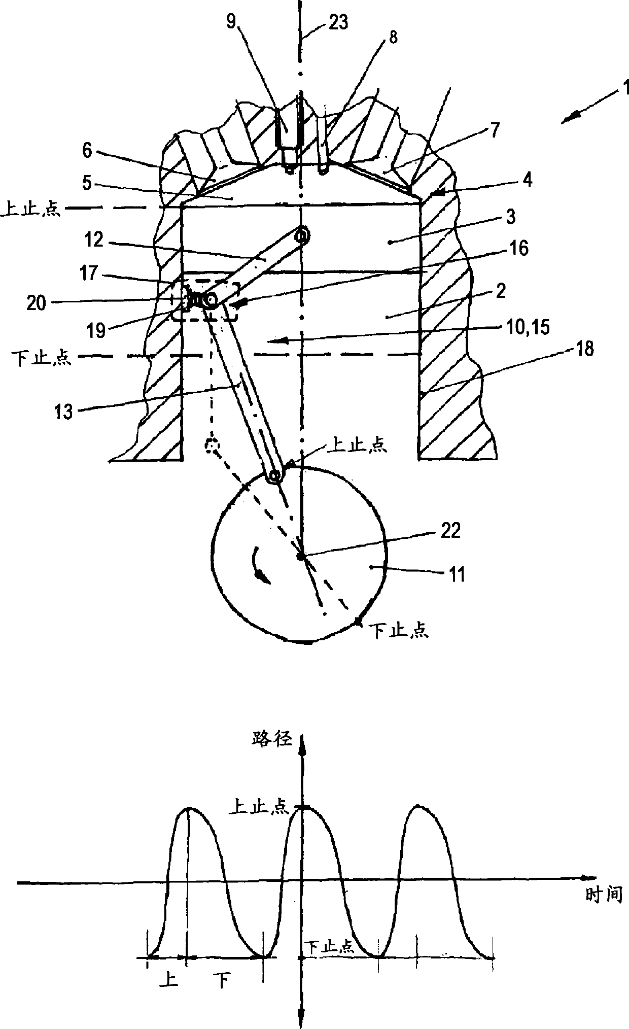 Internal combustion engine