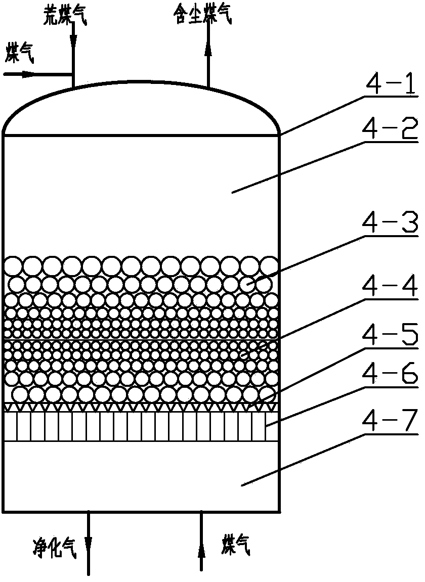 Raw coke oven gas dedusting device and raw coke oven gas dedusting method