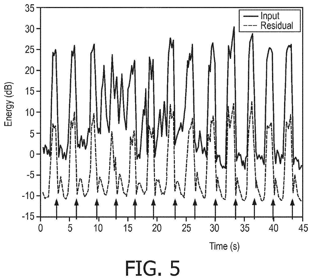 Method of characterizing sleep disordered breathing