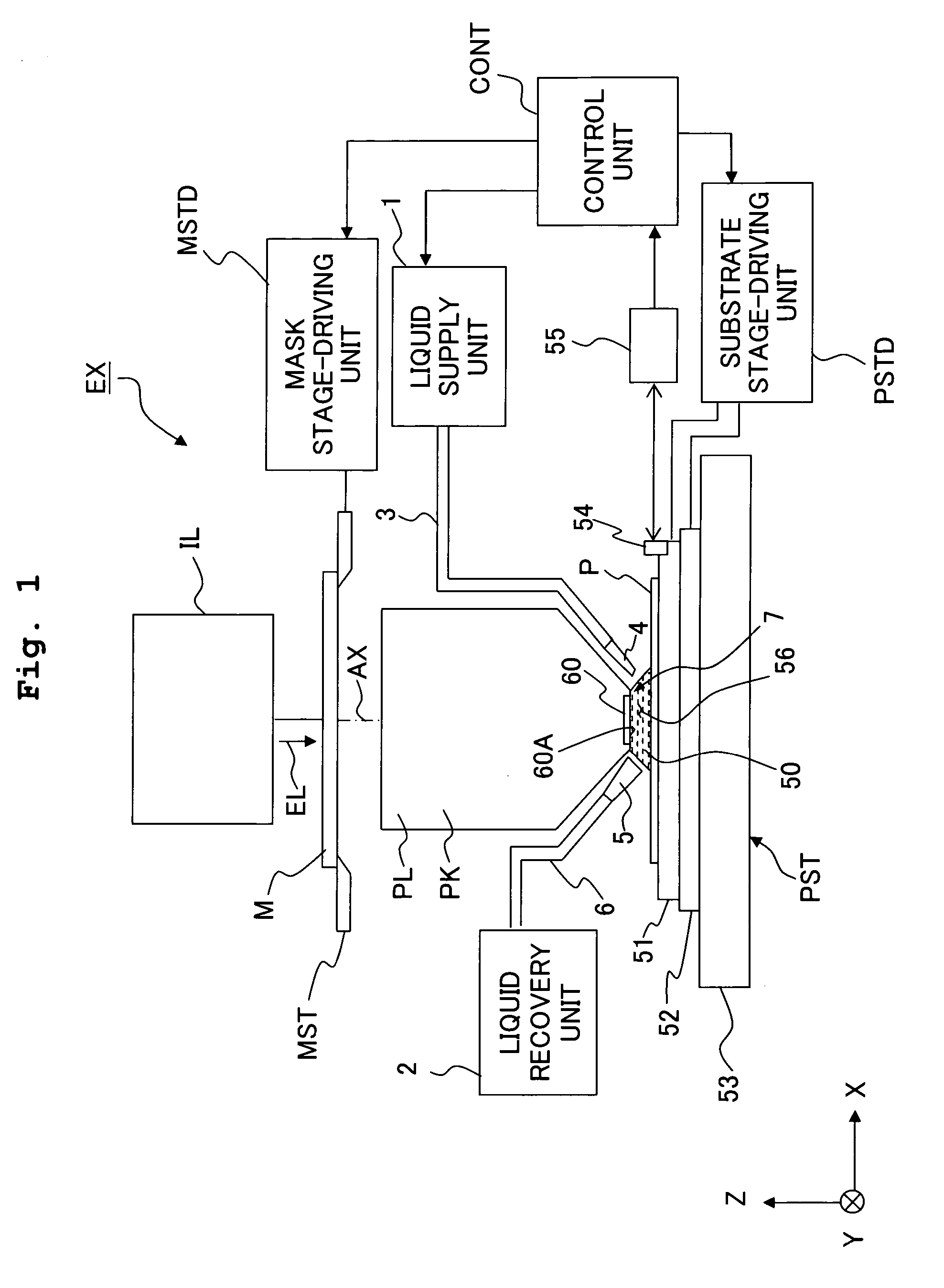 Exposure apparatus, exposure method, and method for producing device