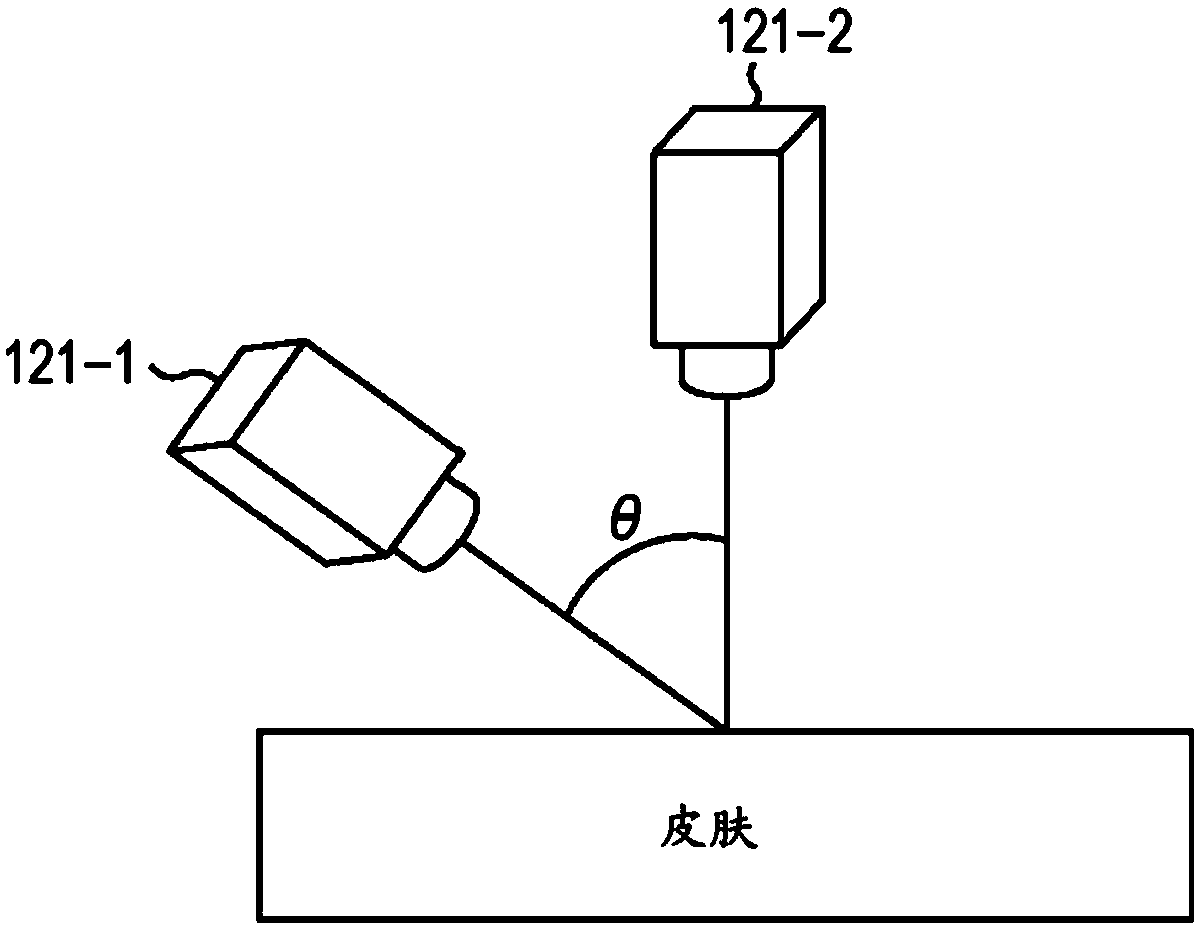 Image processing device, image processing system, image processing method, and program