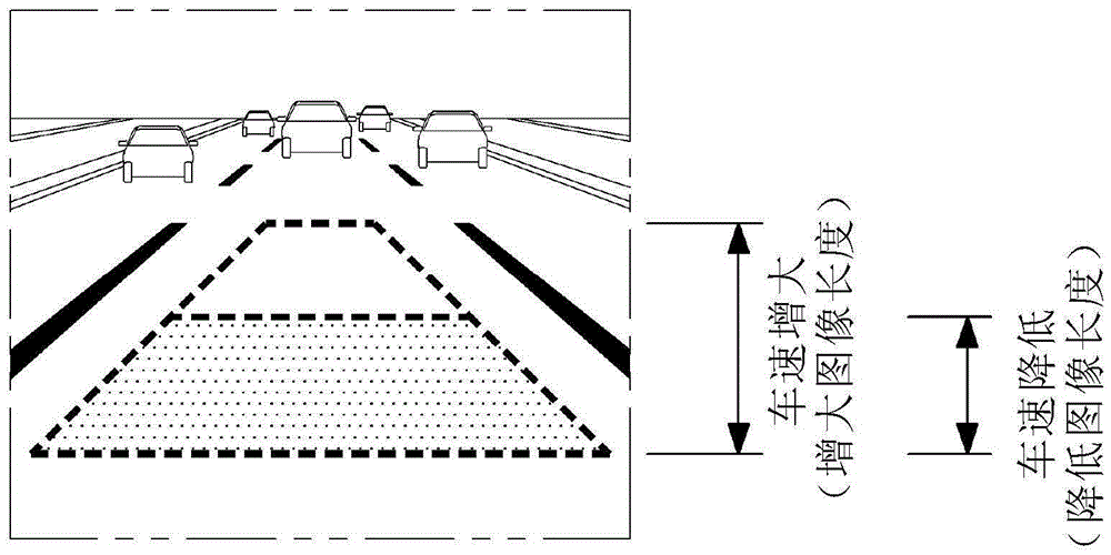 Driving support image display method