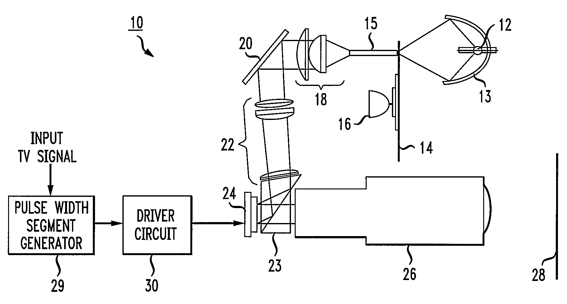 Sequential Display With Motion Adaptive Processing for a Dmd Projector