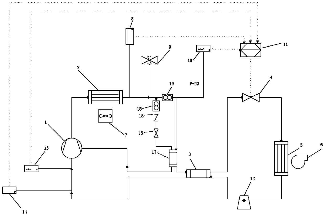 Cab CO2 refrigerant variable-frequency air conditioner