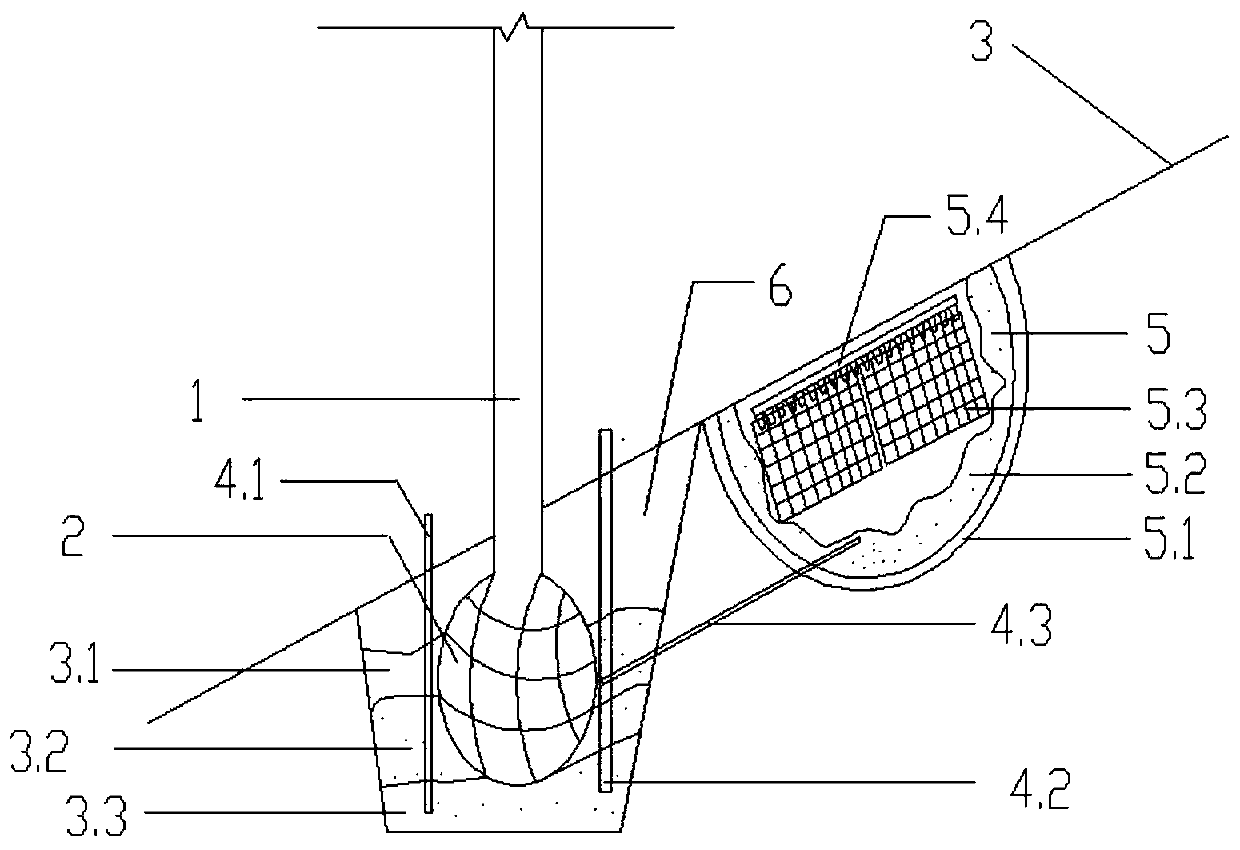 Method for planting ecotype arbors on erosional landforms