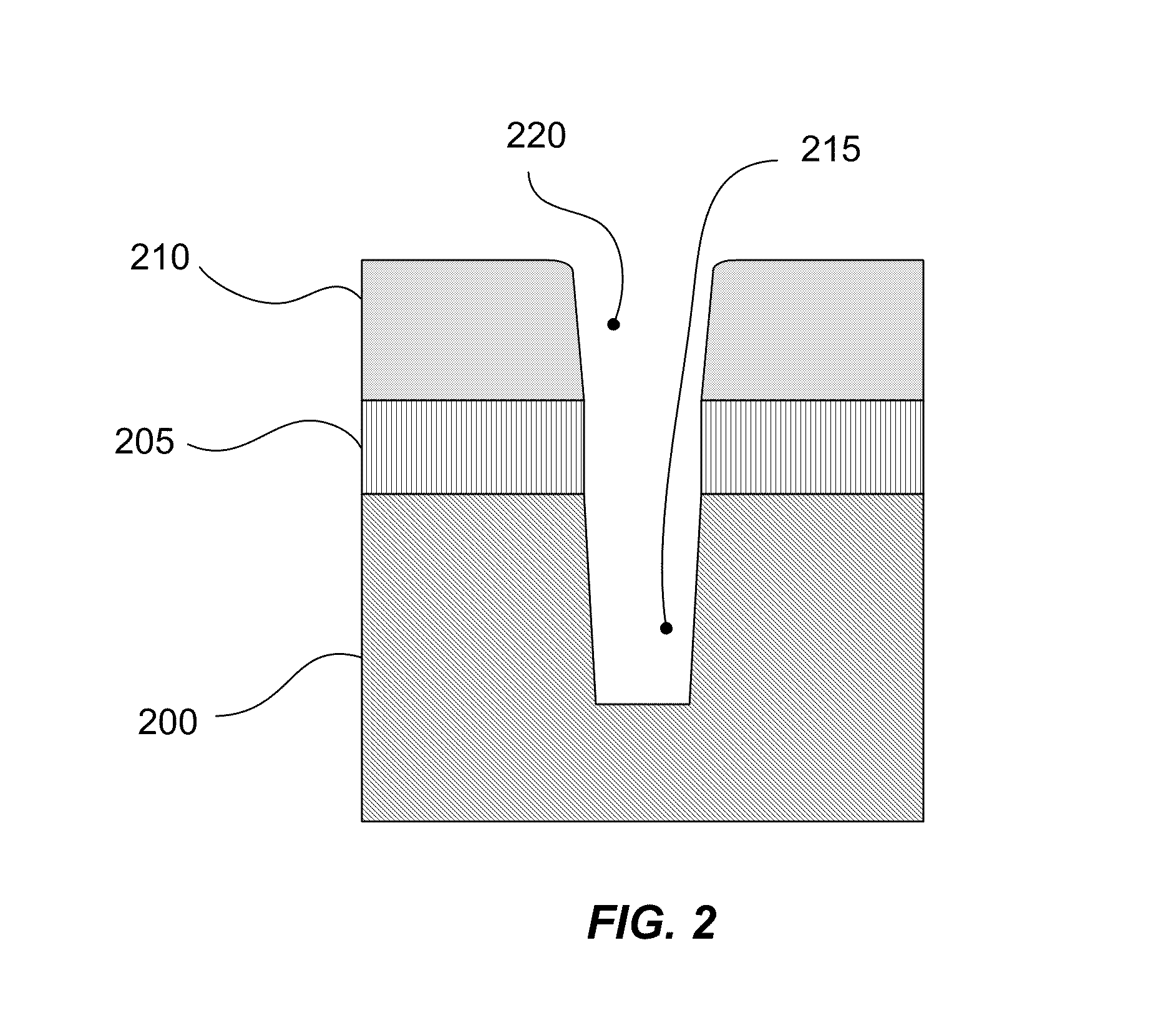 Precursor addition to silicon oxide CVD for improved low temperature gapfill