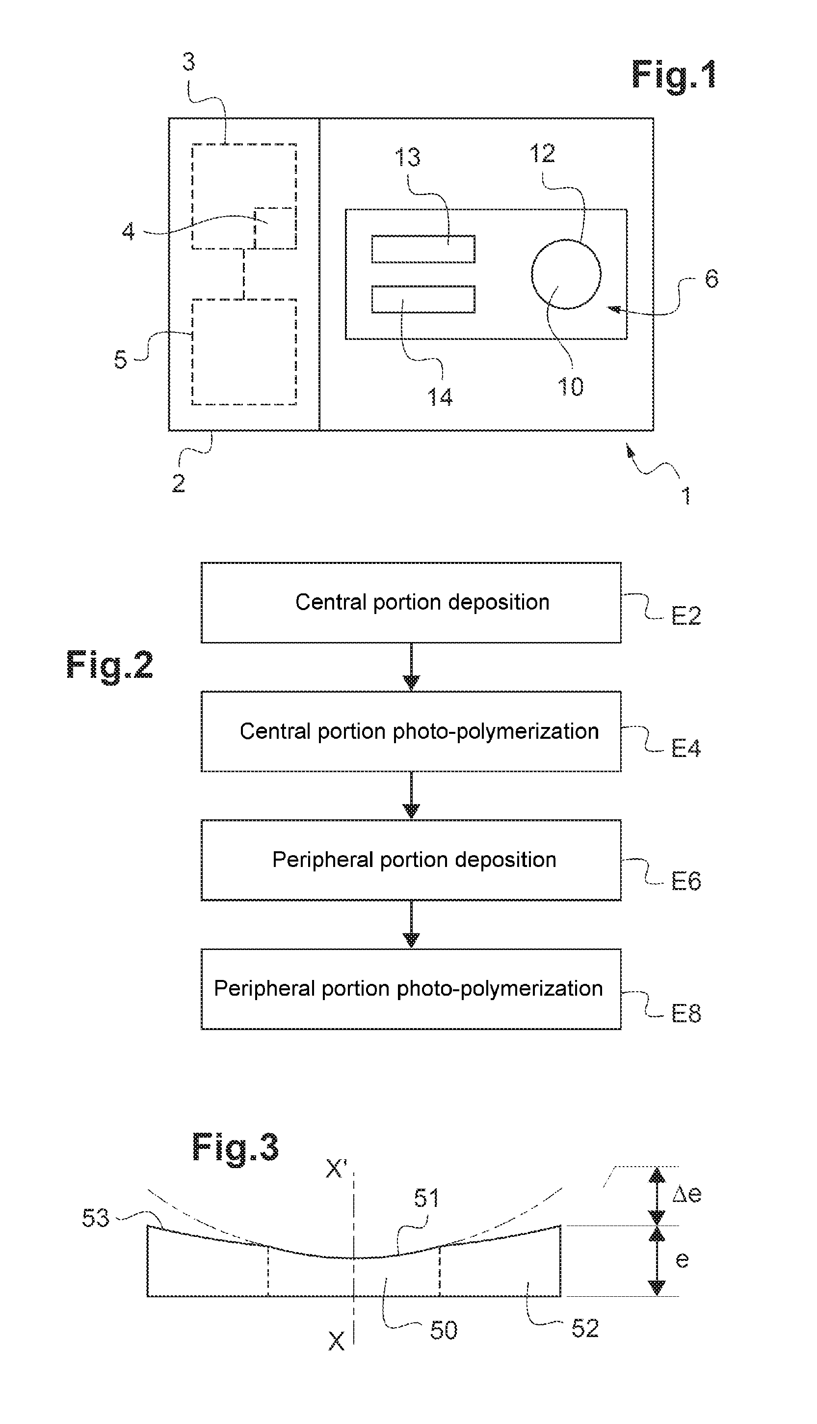 Ophthalmic lens and process for manufacturing such a lens