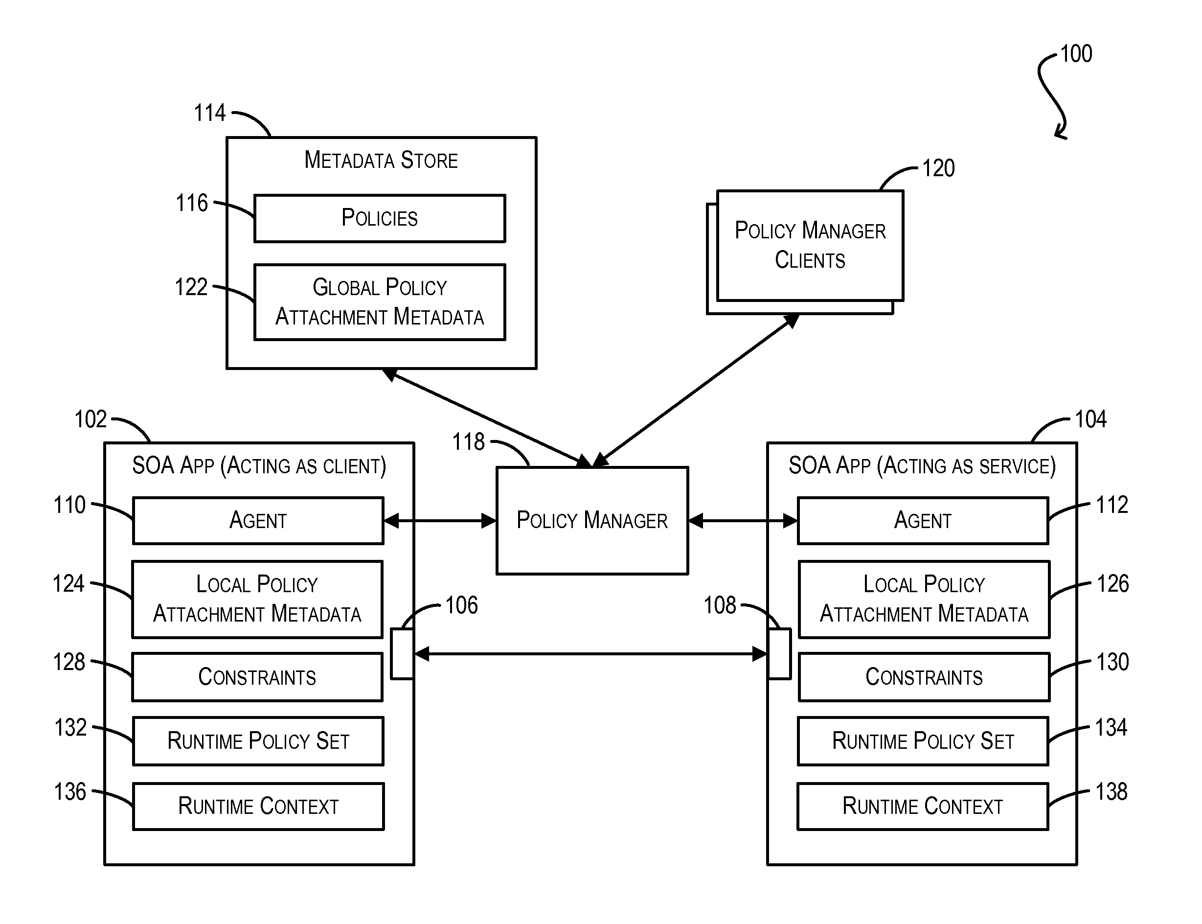 Constraint definition for conditional policy attachments