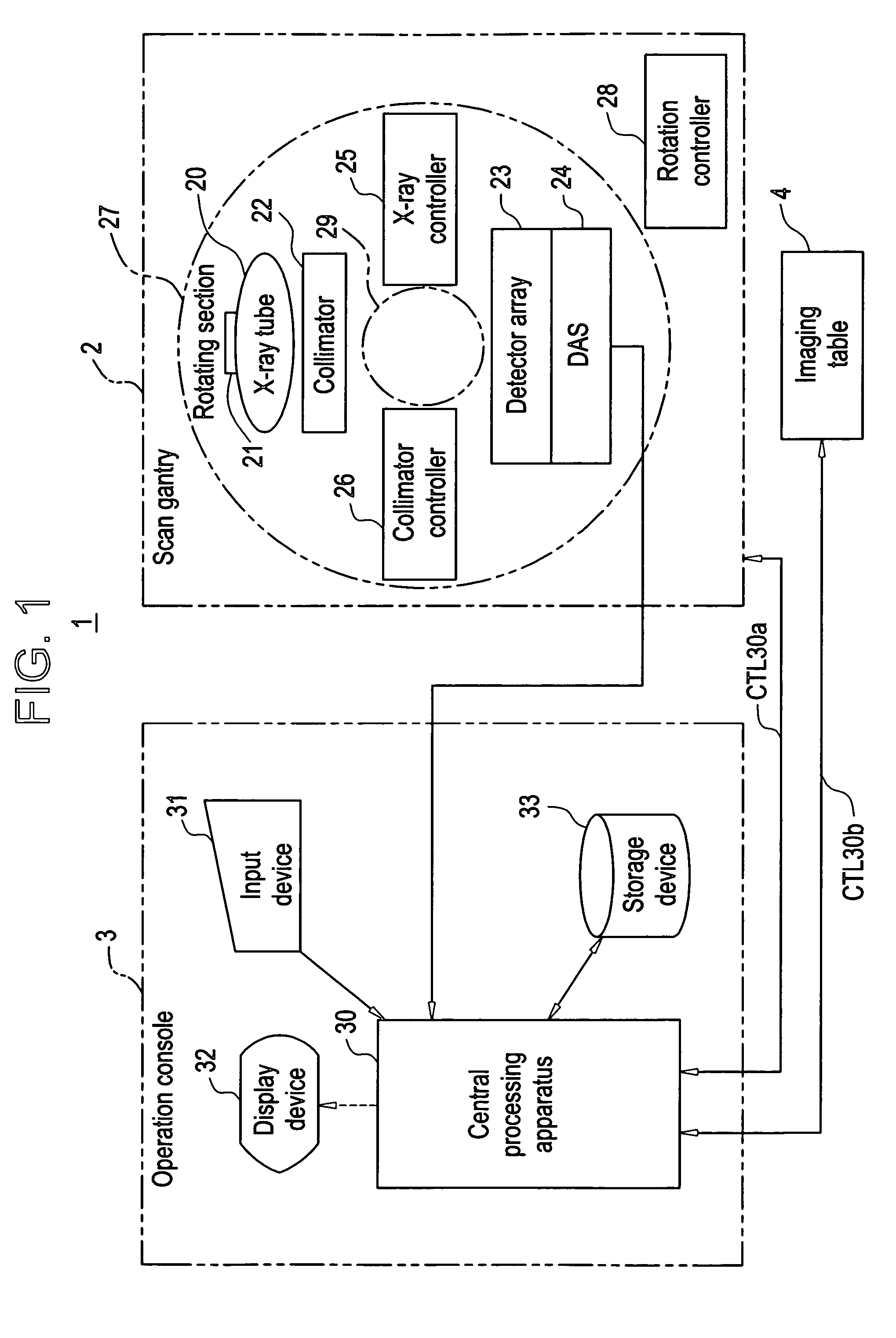 Radiation computed tomography apparatus and tomographic image producing method