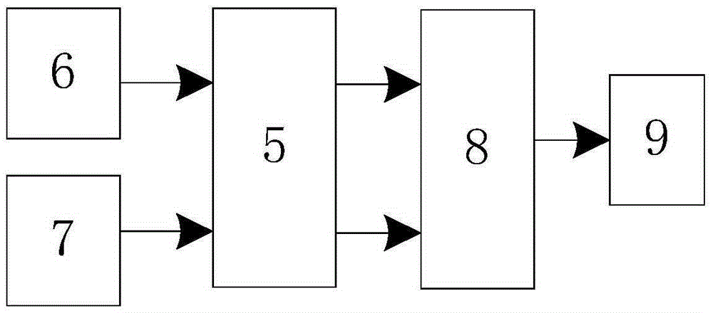 Vote counting system and method thereof