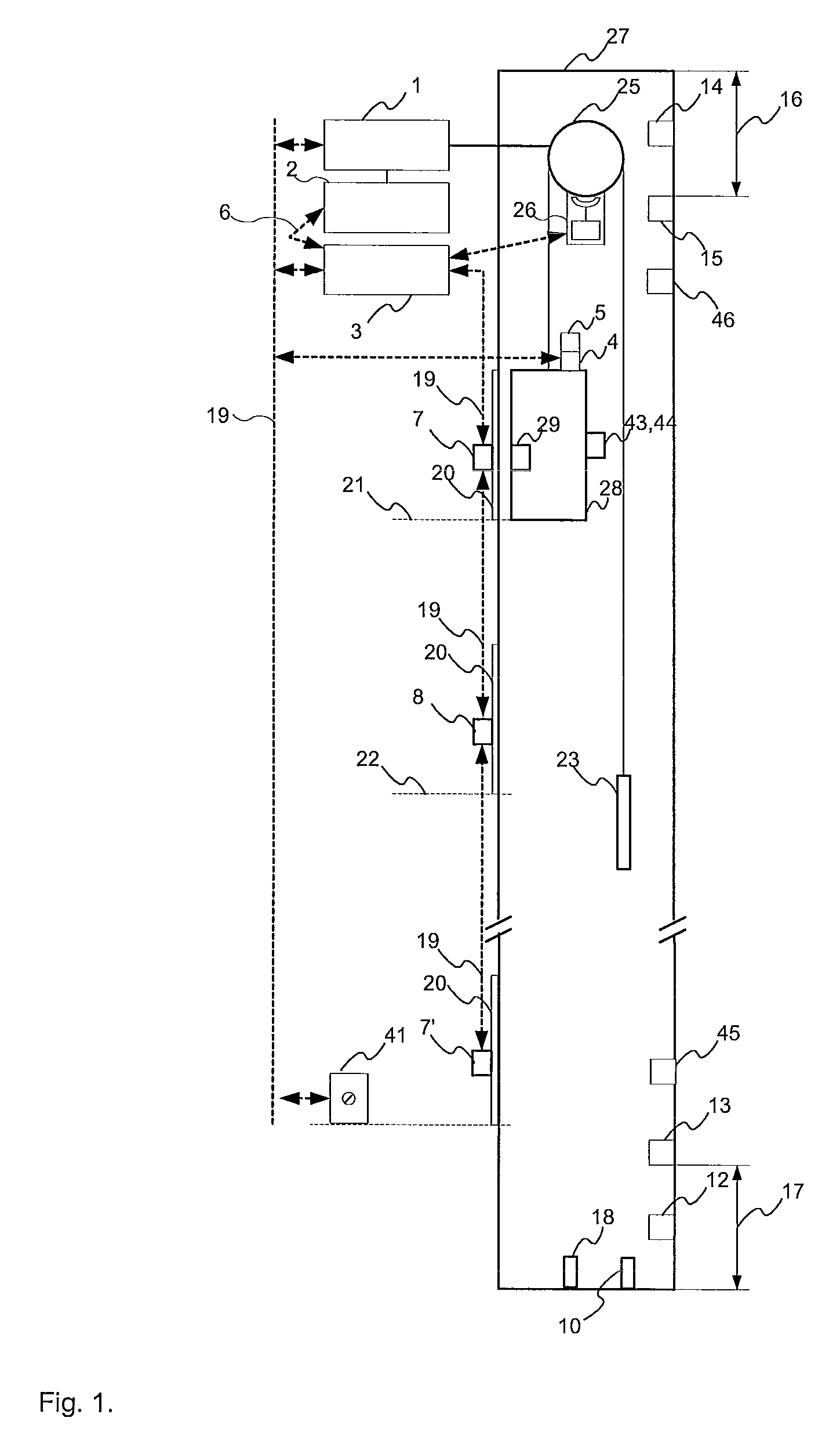 Safety arrangement of an elevator