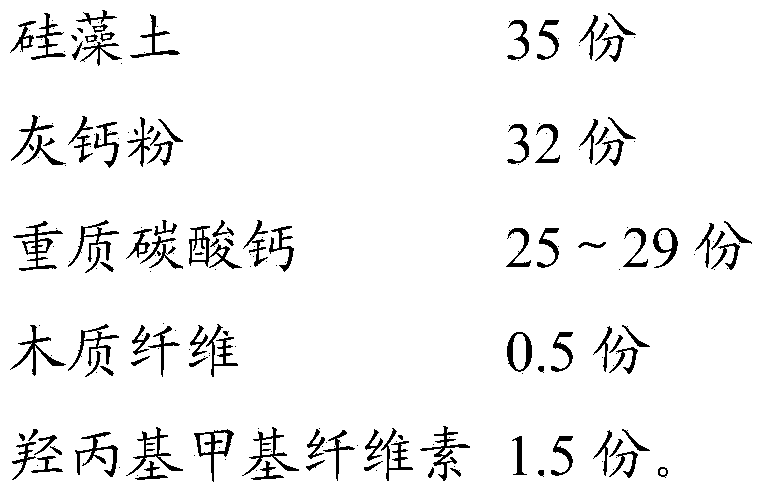 High-bonding-strength and antibacterial diatom mud building decoration material and preparation method thereof